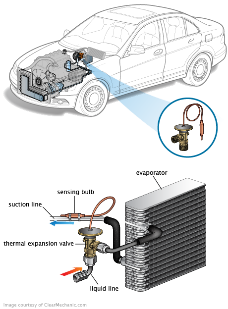 See U140E repair manual